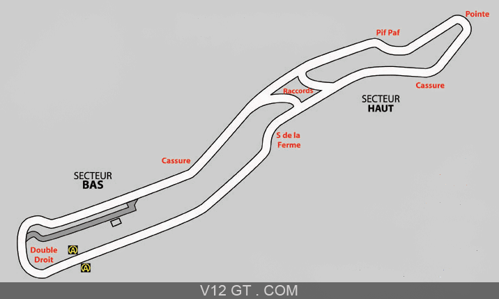 Plan détaillé du circuit de Folembray