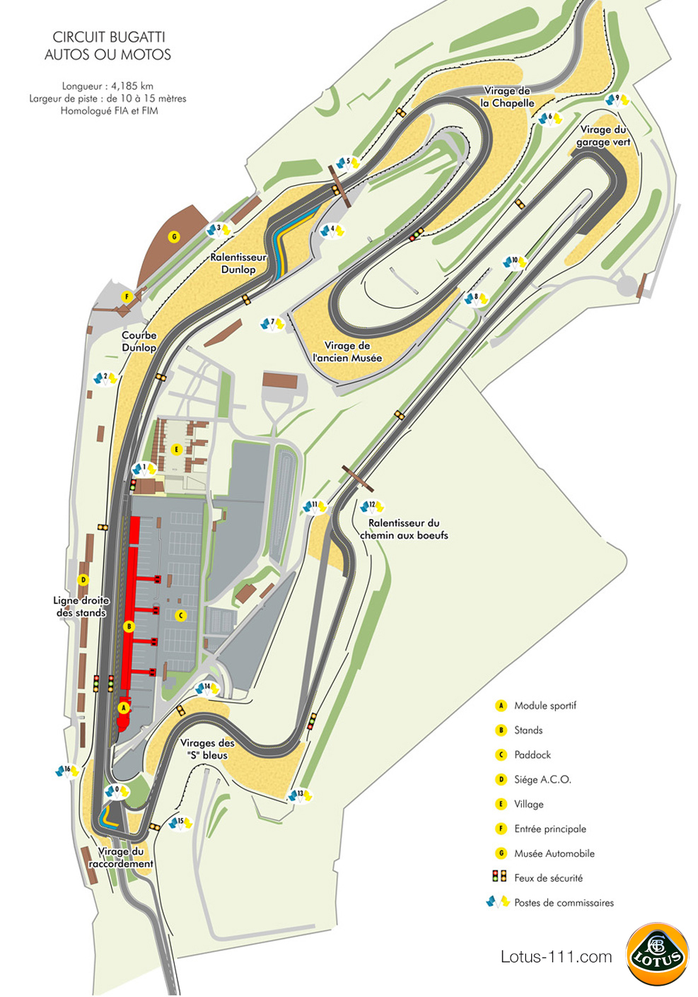 Plan Circuit Bugatti - Le Mans
