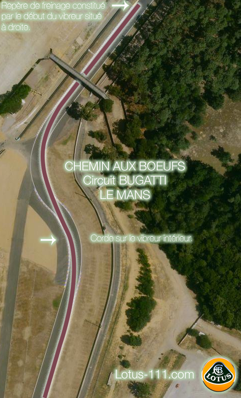 Enchainement du Chemin aux Boeufs, Circuit Bugatti, Le Mans.
