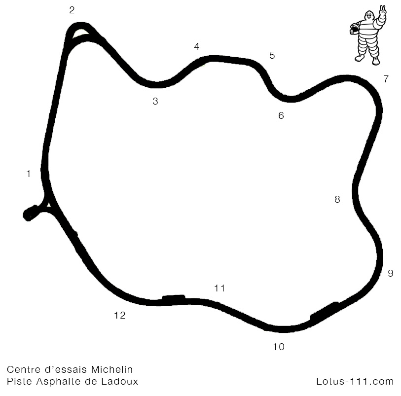 Michelin plan piste asphalte Ladoux Large